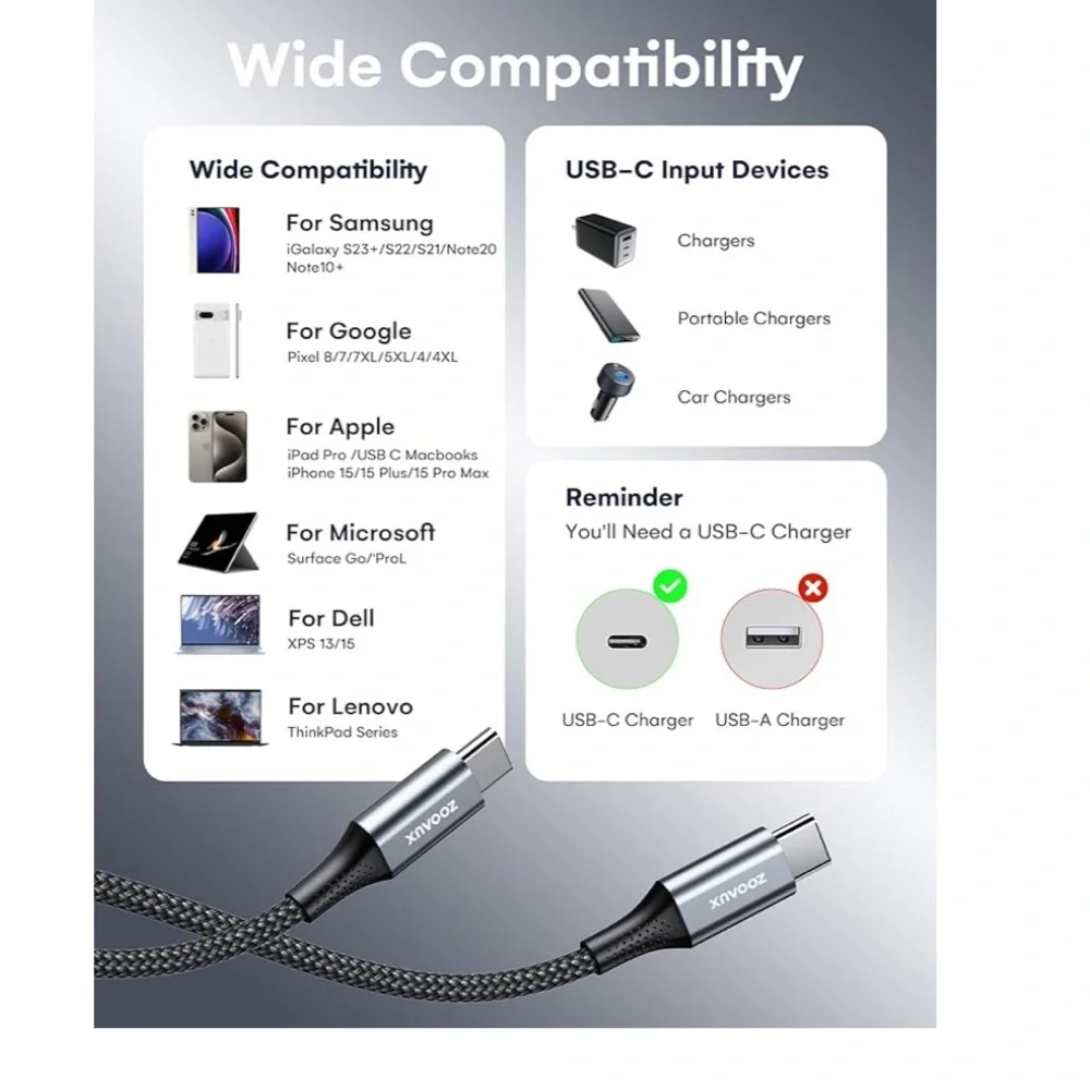 USB C to USB C Cable-60W Fast Charging USB C Cable, Nylon Braided Type C